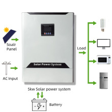 Whaylan von Gird Pure Charger Hybrid Solar Wechselrichter